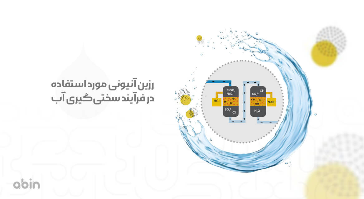 رزین آنیونی مورد استفاده در فرآیند سختی‌کیری آب